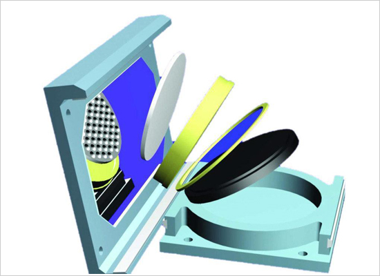 GPZ��II��ϵ����ʽ���z֧��